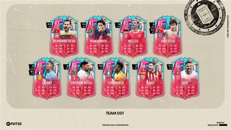 fut birthday swaps|FIFA 23 FUT Birthday Swaps Tracker